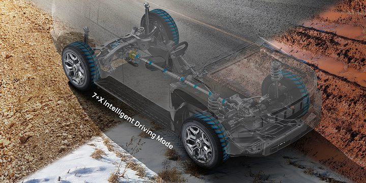 7plusx intelligent driving mode